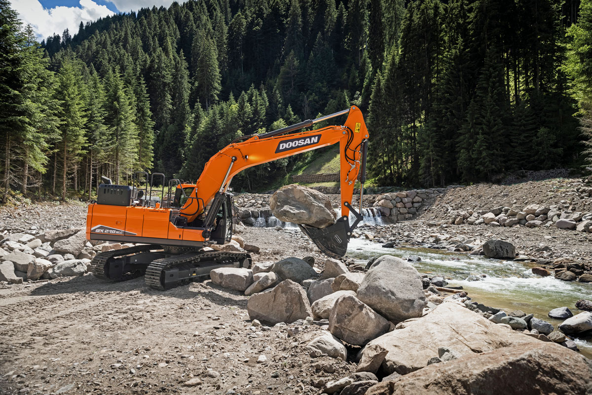 Read more about the article Das große 5×5 von Doosan