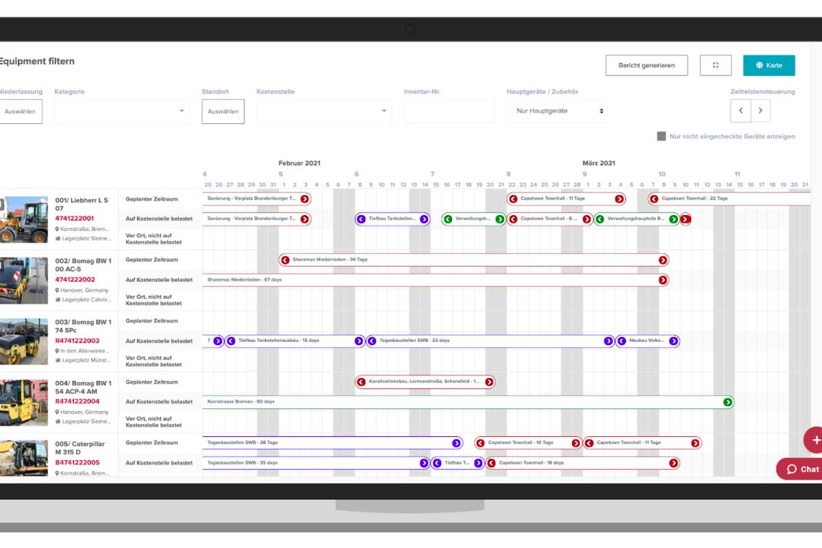 Read more about the article Ausgezeichnet: Sharemac Softwarelösungen