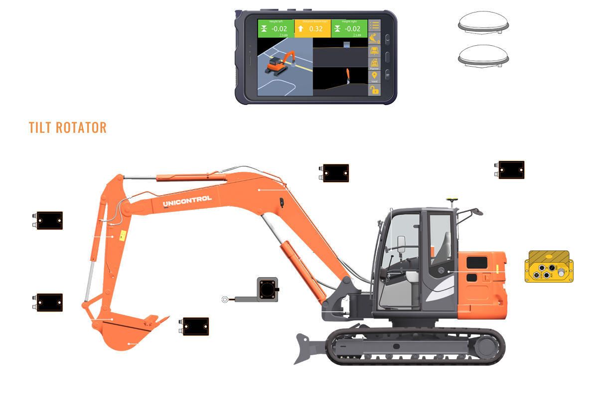 Read more about the article Intuitive Maschinensteuerung mit Unicontrol3D