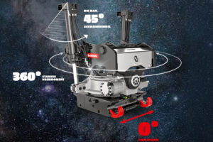 Read more about the article OilQuick – Upgrade für Tiltrotatoren