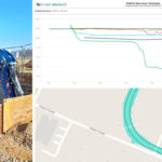 Trimble WorksOS – integrierte Baudaten