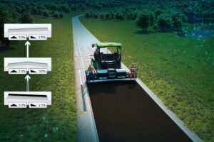 Automatisierungslösungen für Vögele Strich-5-Straßenfertiger